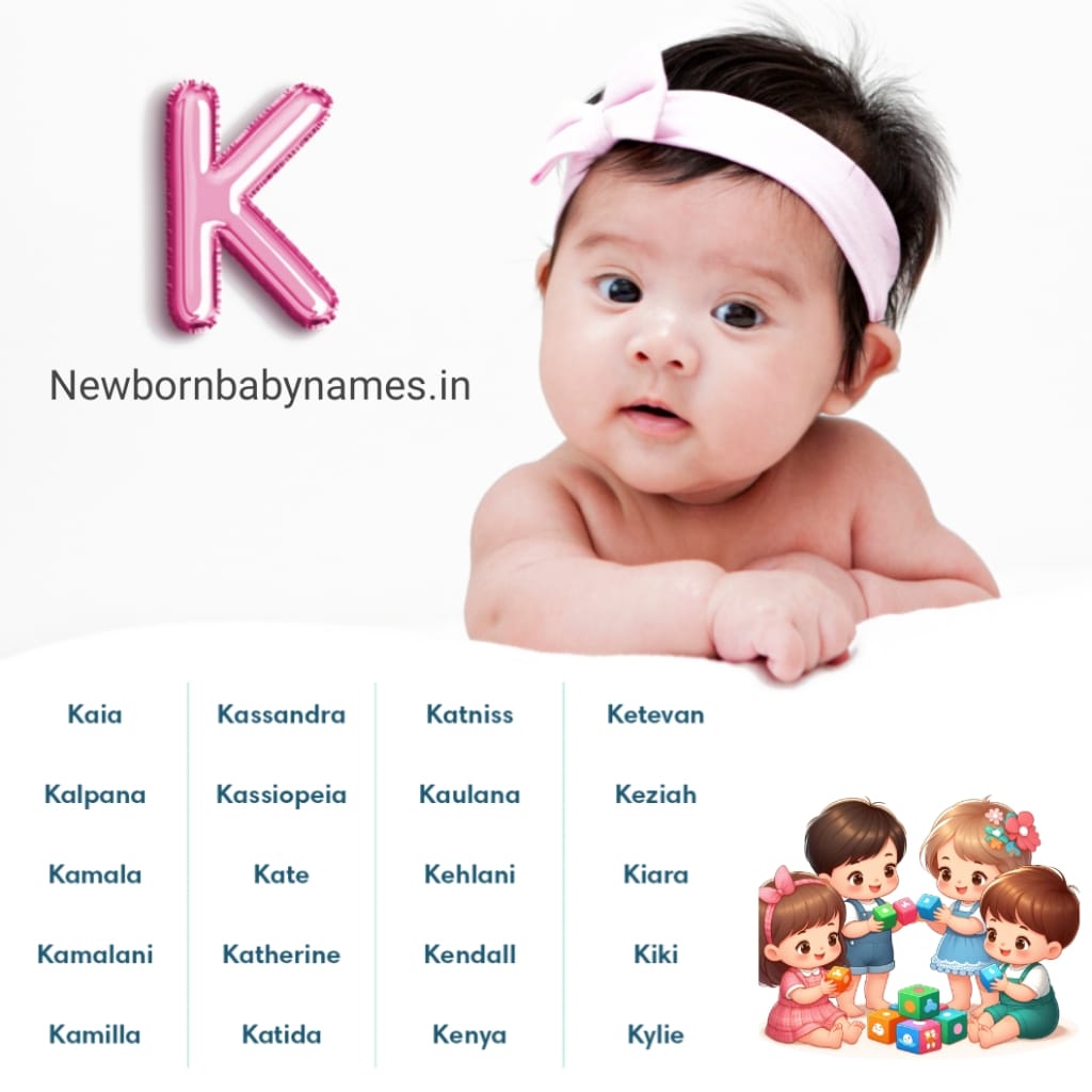 Baby girl name in hindi